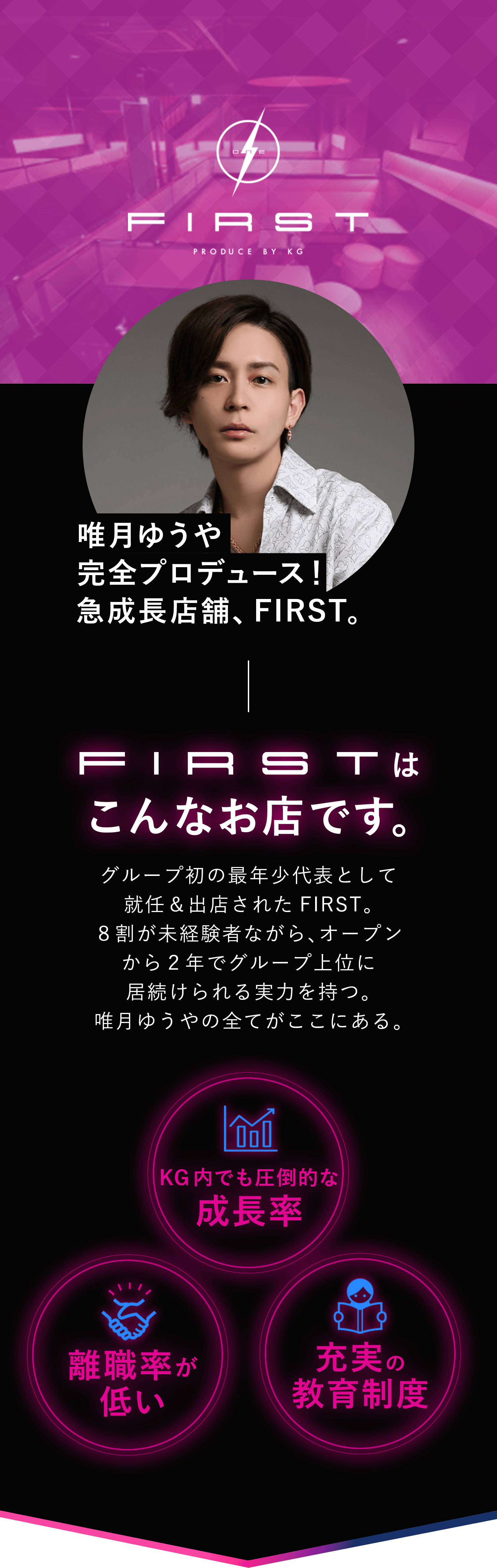 唯月ゆうや 完全プロデュース！ 急成長店舗、FIRST。唯月ゆうやが自身出店の８割未経験者、オープンから２年でグループ上位に居続けられる実力。急成長中の